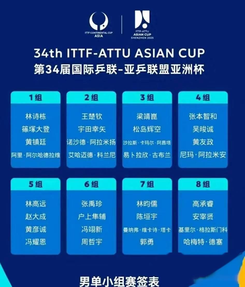 爱游戏入口-亚洲杯大幕拉开，中国队雄厚实力独领积分榜