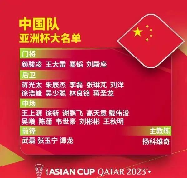 亚洲杯大幕拉开，中国队雄厚实力独领积分榜