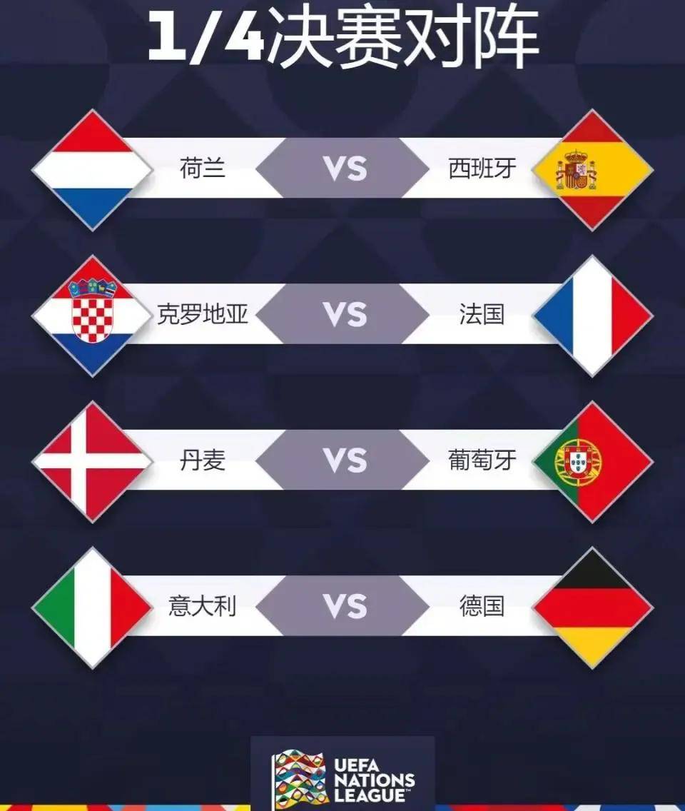 世界杯冠军队伍国家征战欧洲挑战的简单介绍