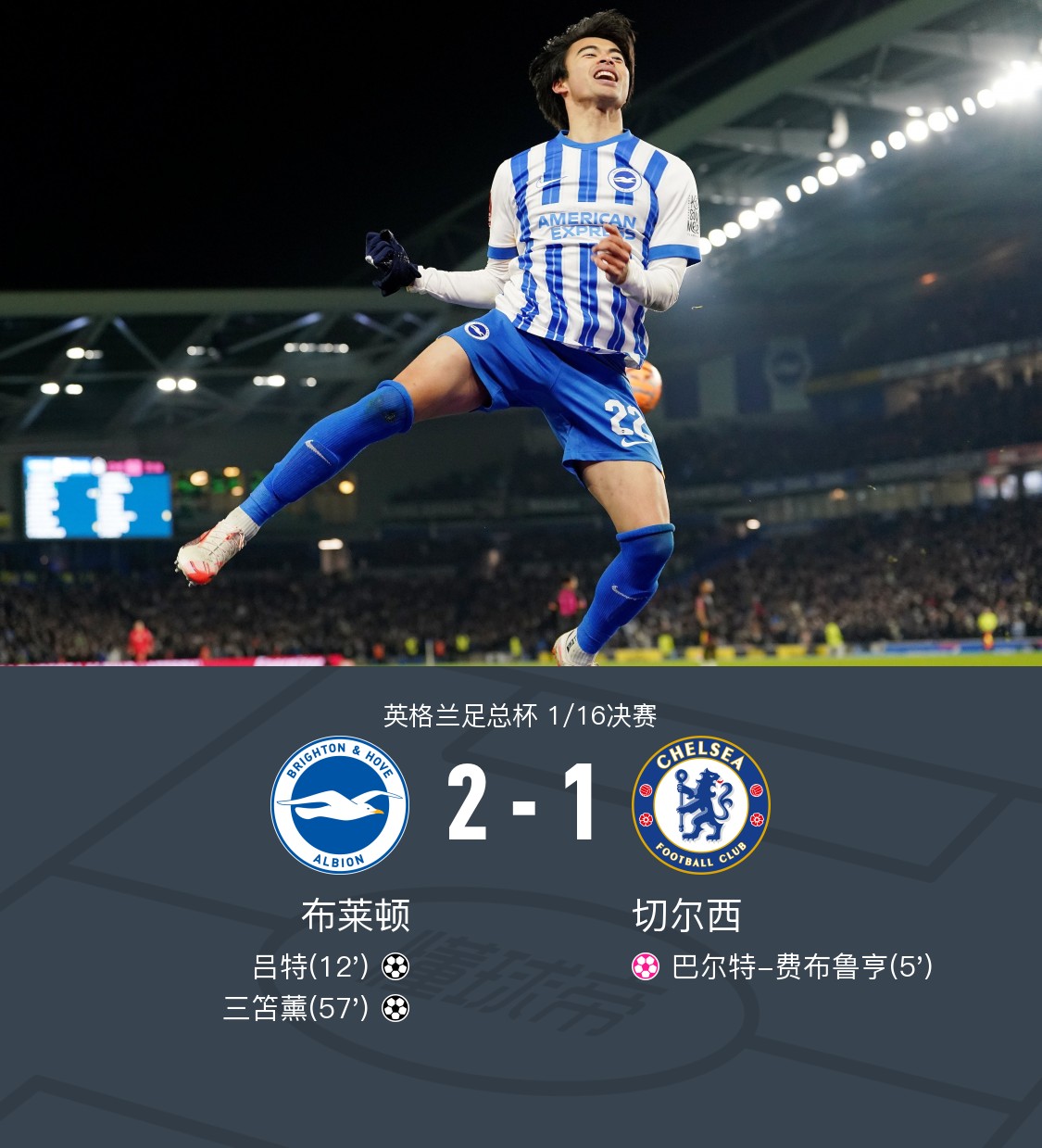 切尔西主场取胜，稳坐积分榜前列的简单介绍