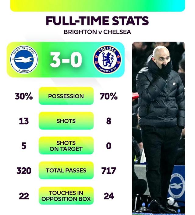 爱游戏入口-切尔西客场平局，英超争夺榜单继续紧张的简单介绍