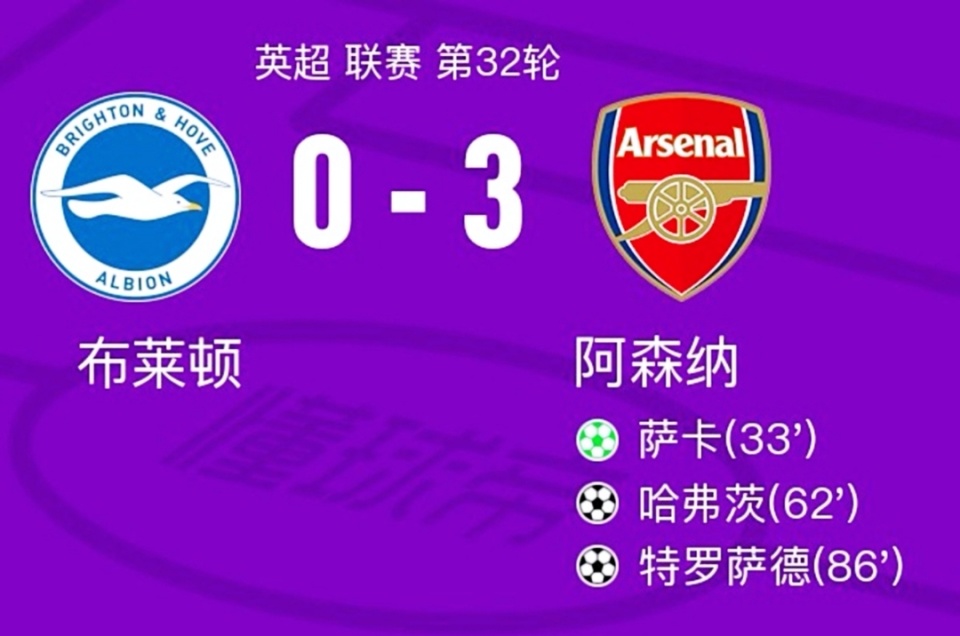 阿森纳客场平布莱顿战果尚可 阿森纳客场平布莱顿战果尚可