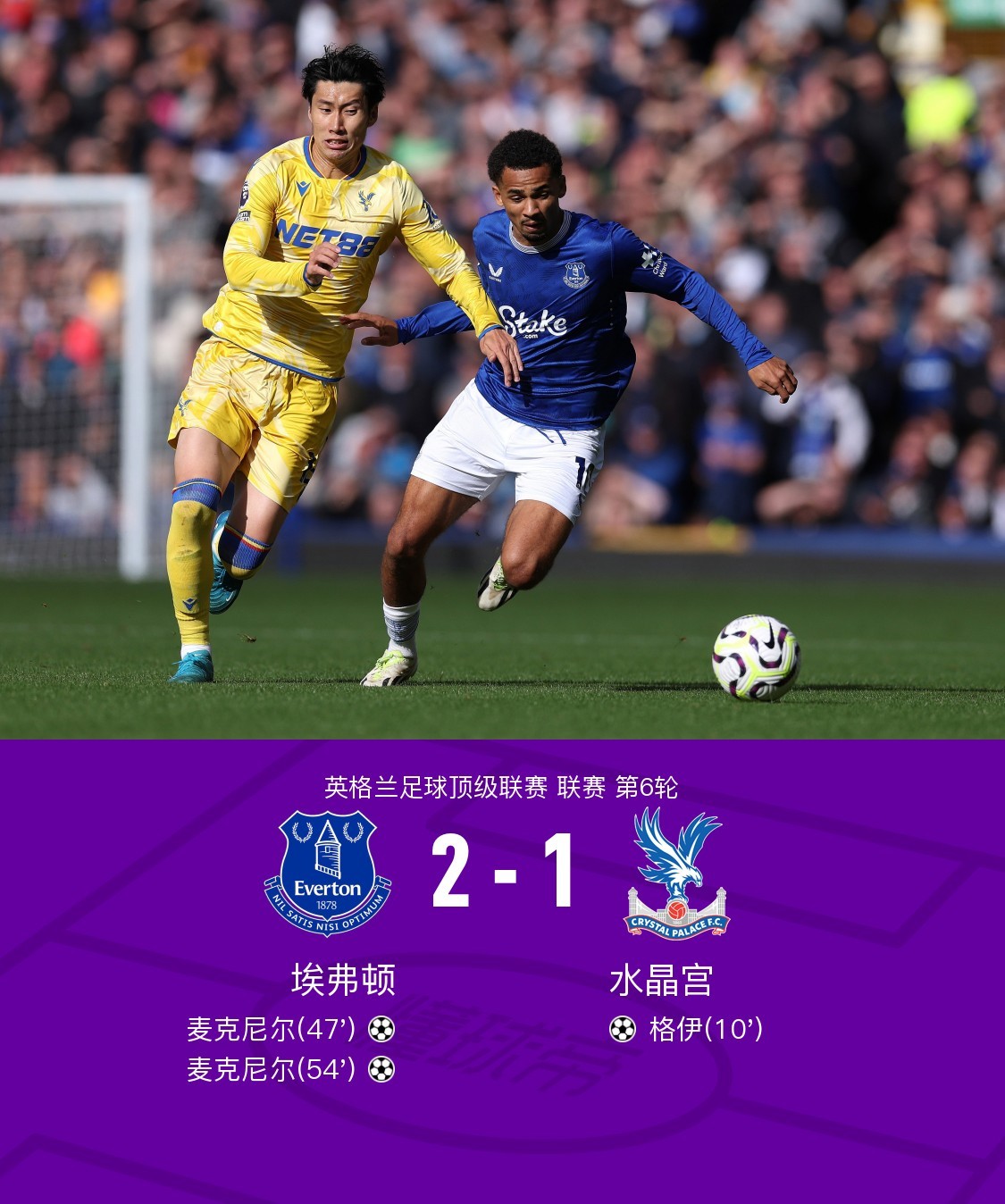 包含南安普顿主场大胜水晶宫,终结五连败的词条 包含南安普顿主场大胜水晶宫,终结五连败的词条