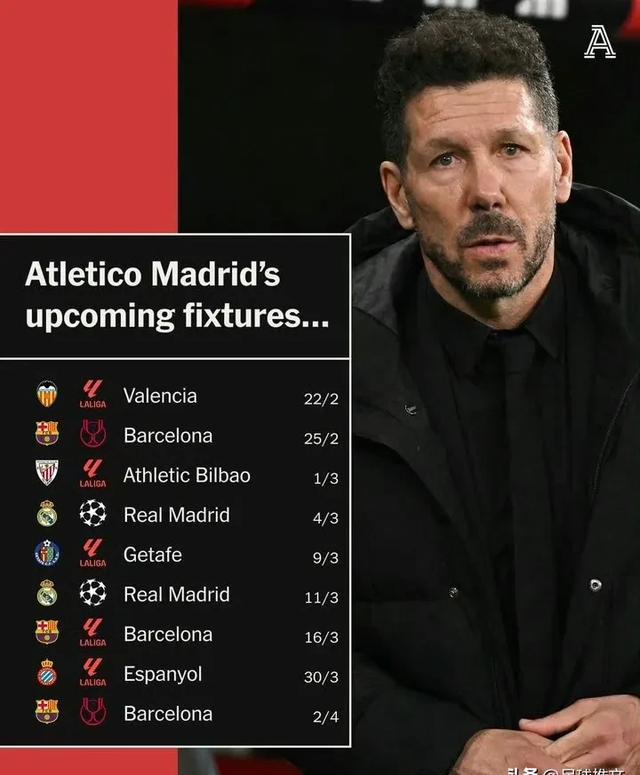 包含劳尔-加西亚高开低走,马竞后防再次崩盘的词条 包含劳尔-加西亚高开低走,马竞后防再次崩盘的词条