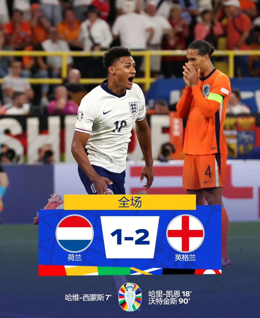 爱游戏入口-荷兰明星取得完美绝杀，球队雄心勃勃