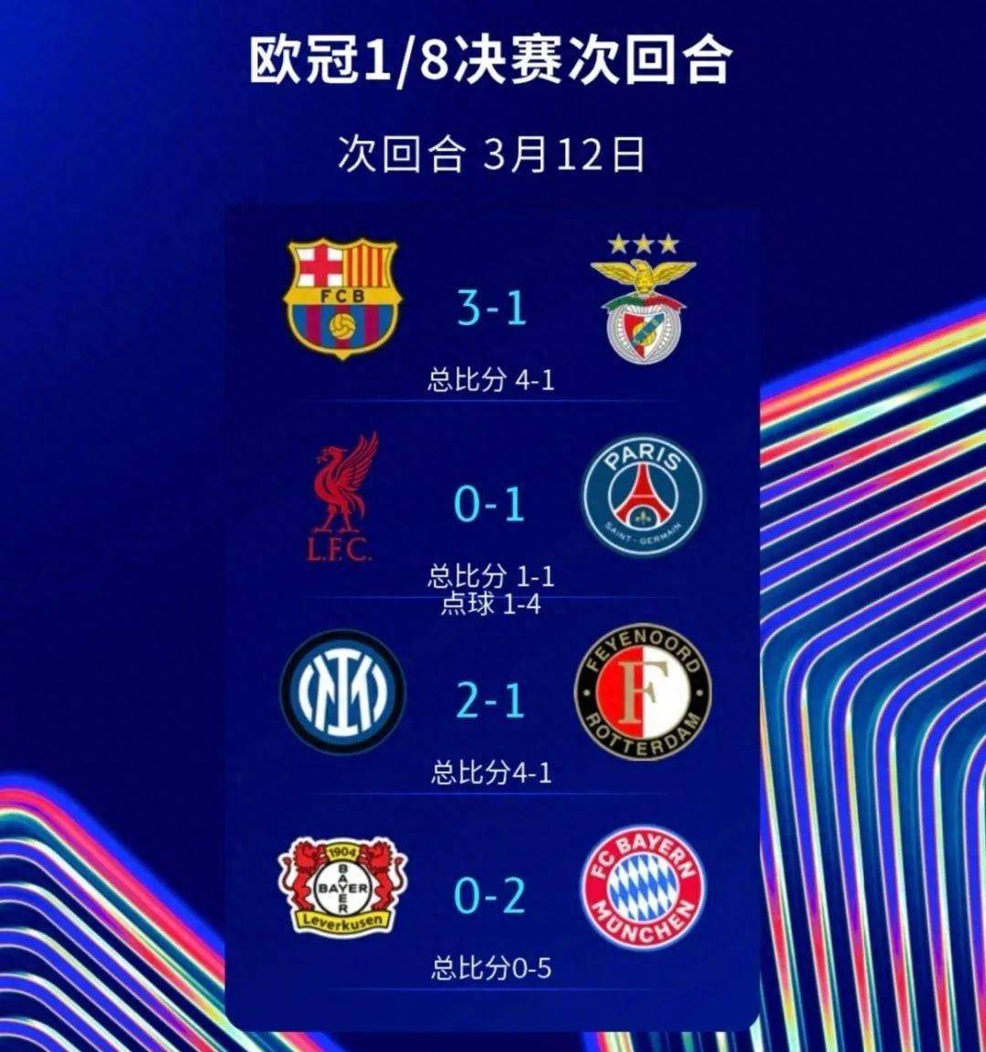 尤文图斯主场大胜拜仁慕尼黑,欧冠前景看好 尤文图斯主场大胜拜仁慕尼黑,欧冠前景看好