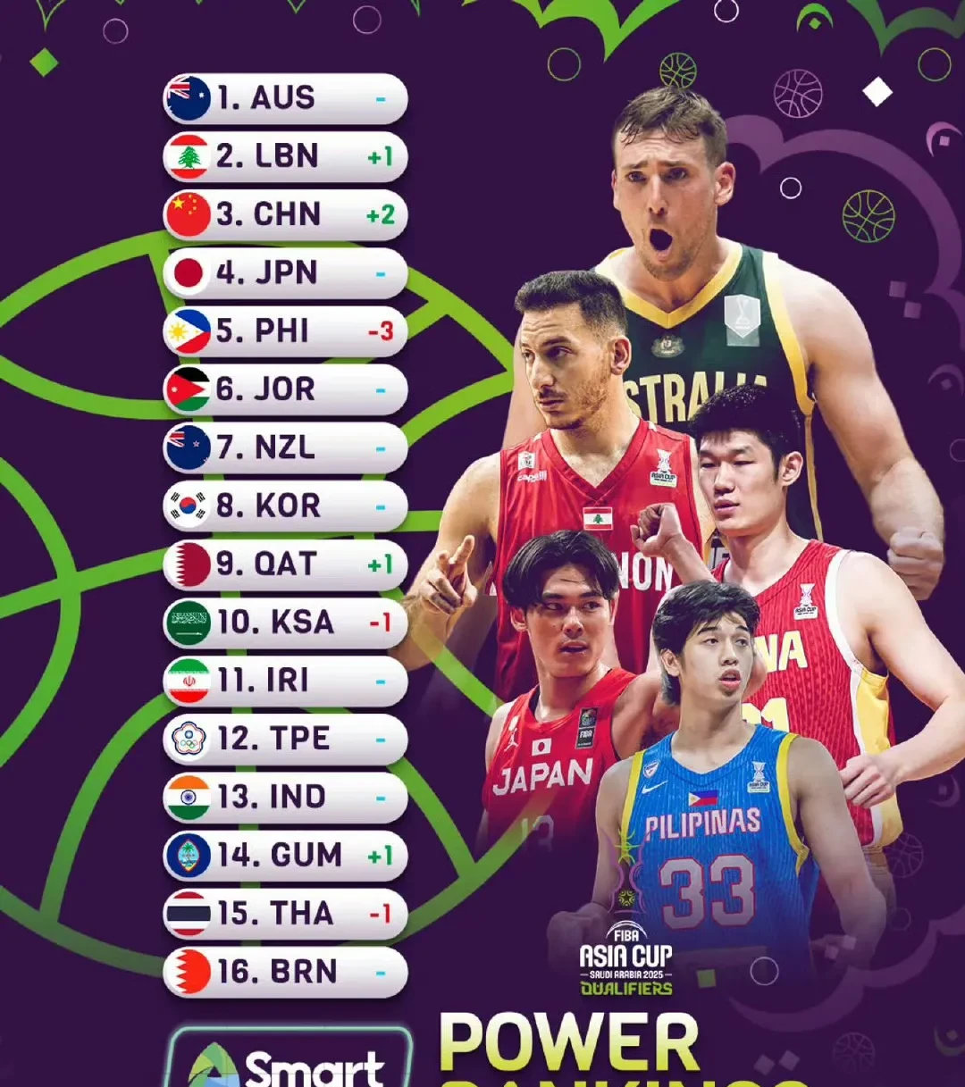 关于亚洲杯外援实力榜出炉,强队外援遥遥领先的信息 关于亚洲杯外援实力榜出炉,强队外援遥遥领先的信息