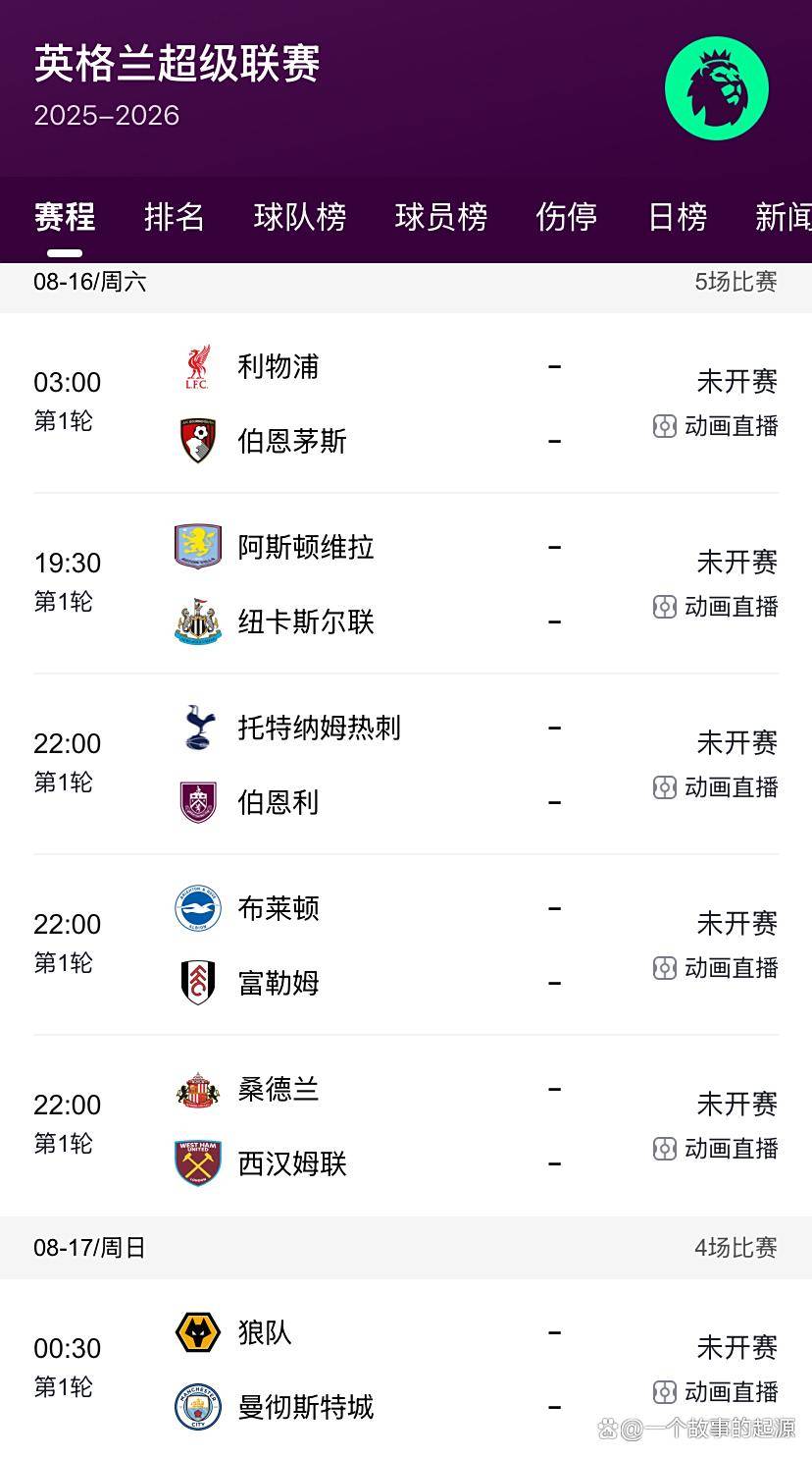 利物浦主场绝平托特纳姆,英超争冠局势变数增加 利物浦主场绝平托特纳姆,英超争冠局势变数增加