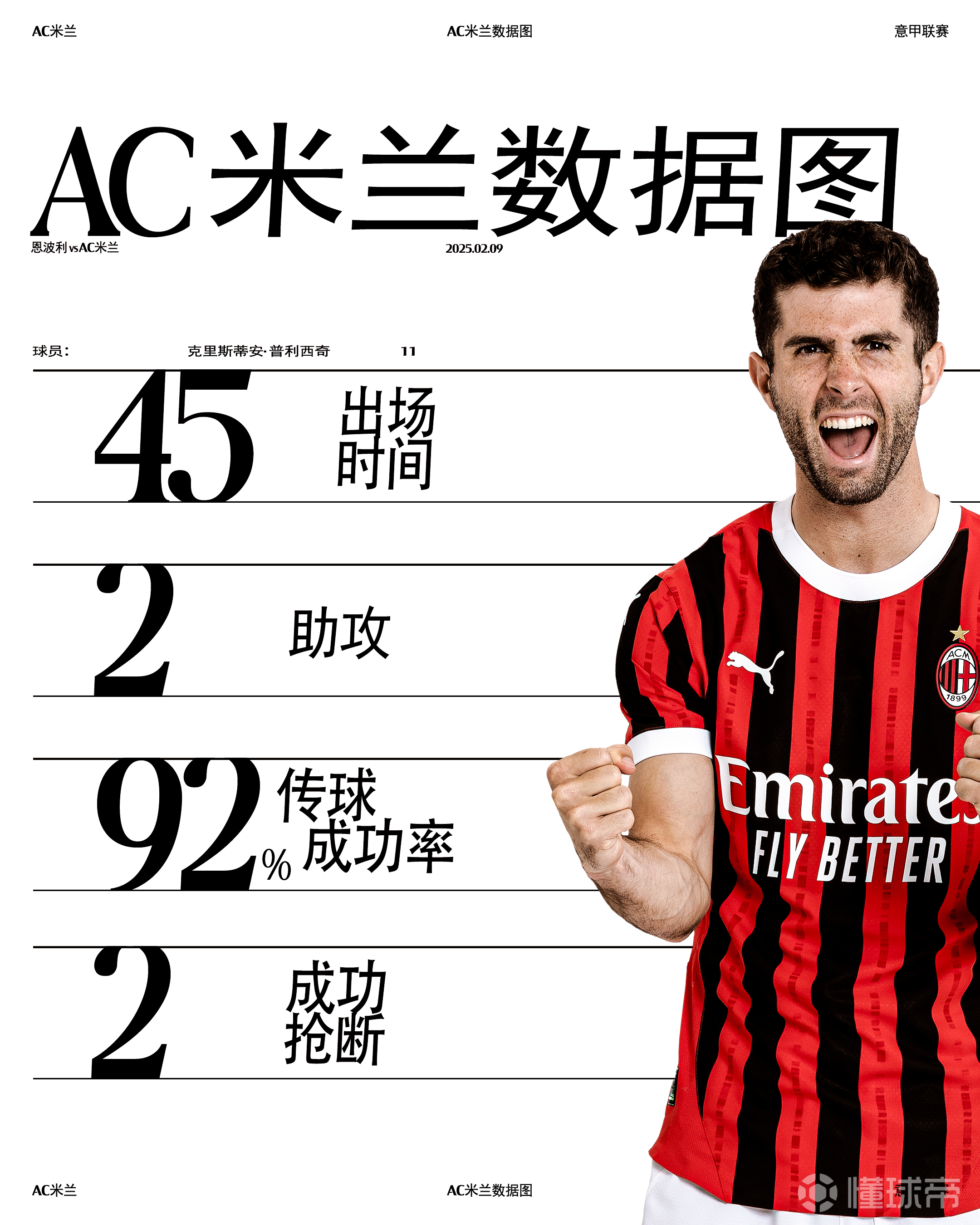 爱游戏官方入口-包含AC米兰新帅上任，提出全新战术打法的词条
