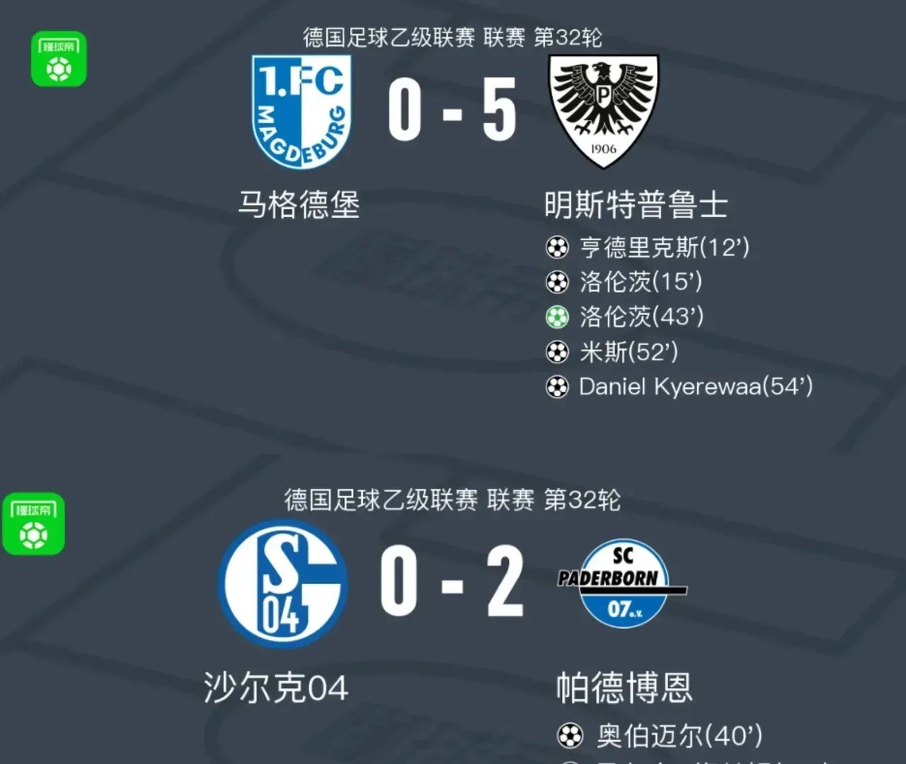 沙尔克跌入德甲垫底,输球连败扩大!的简单介绍 沙尔克跌入德甲垫底,输球连败扩大!的简单介绍