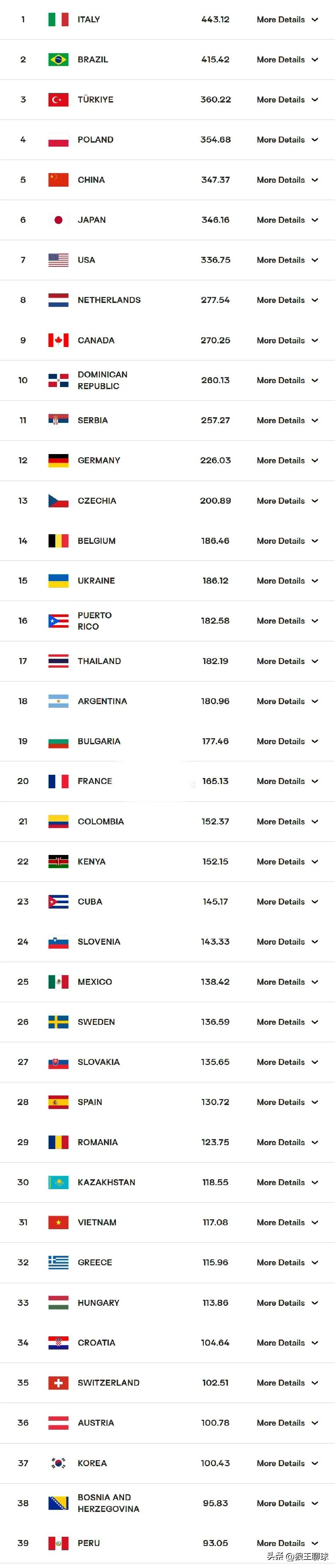 爱游戏app下载-关于立陶宛主场战胜塞尔维亚，积分榜上有了积极的变化的信息