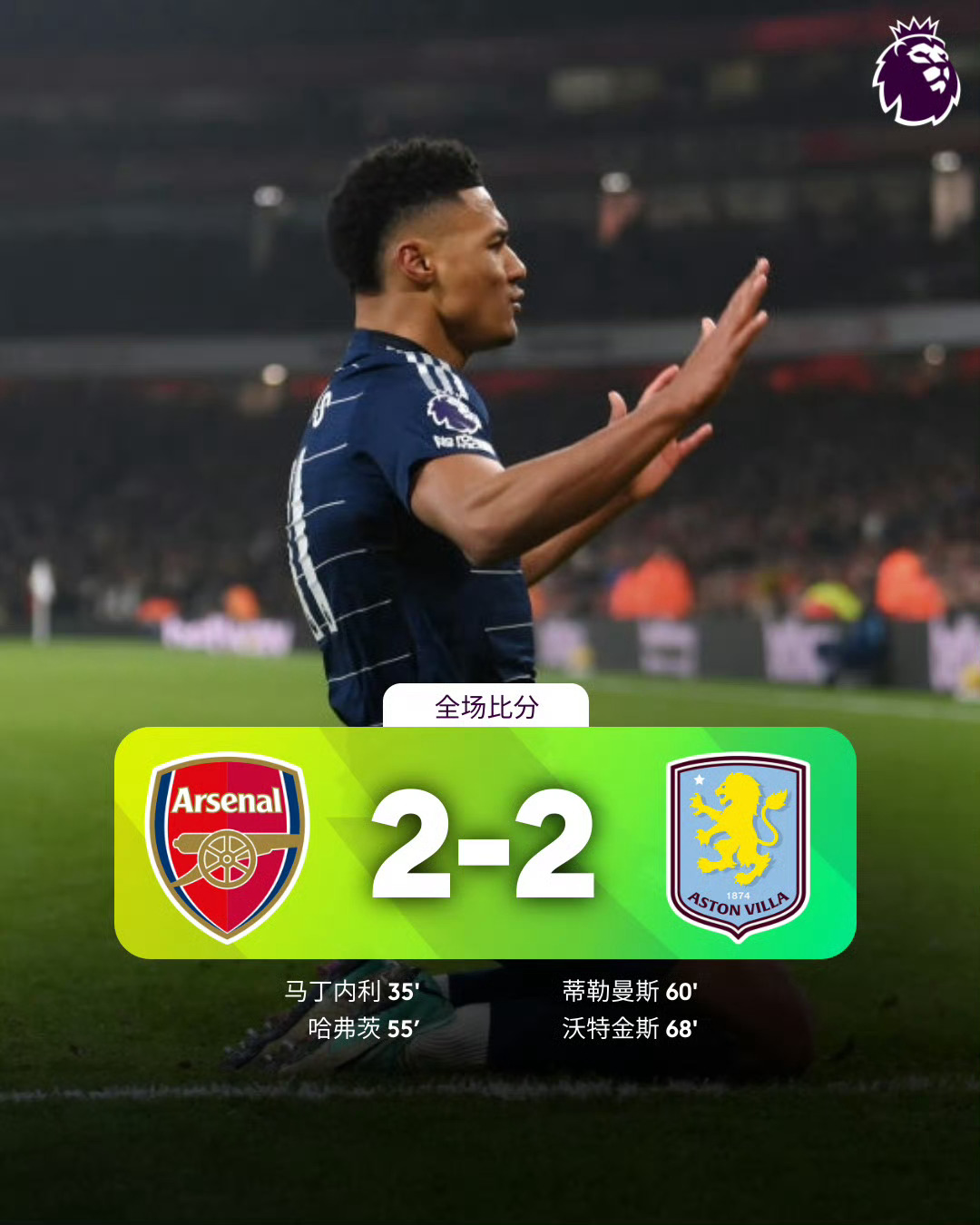 利物浦主场战胜阿森纳,保住欧冠席位 利物浦主场战胜阿森纳,保住欧冠席位